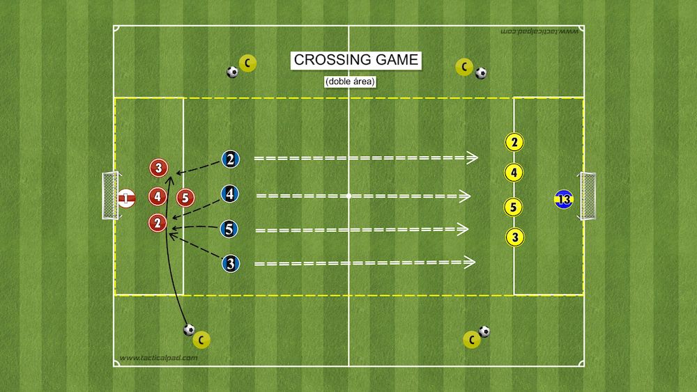 CROSSING GAME
